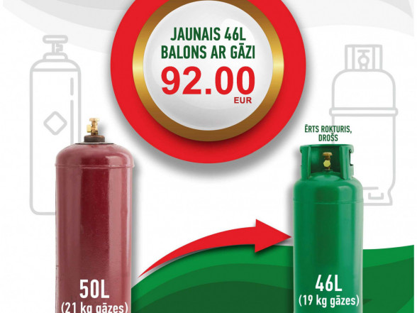 Maini veco 50 l balonu pret jauno 46 l balonu par akcijas cenu!